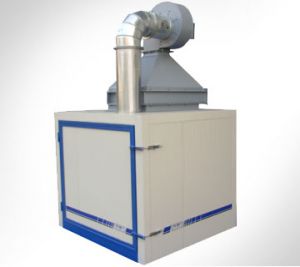 Ovens