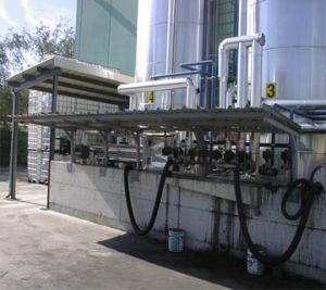Pipelines